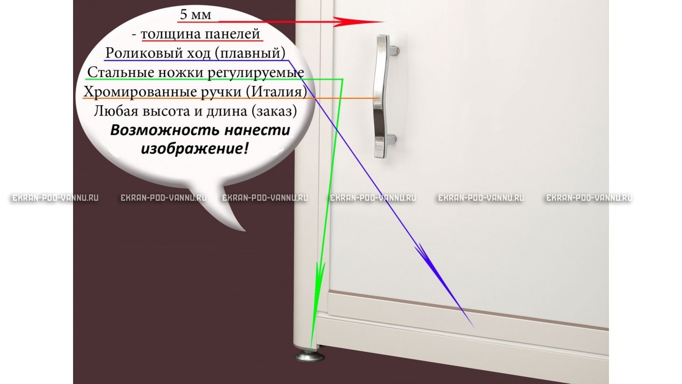 Экран на роликах EUROPLEX Пион – купить по цене 12400 руб. в интернет-магазине в городе Самара картинка 9